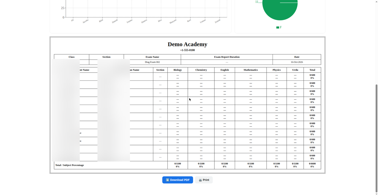 Gazette-style result sheet in Results Record of Result Sending Software